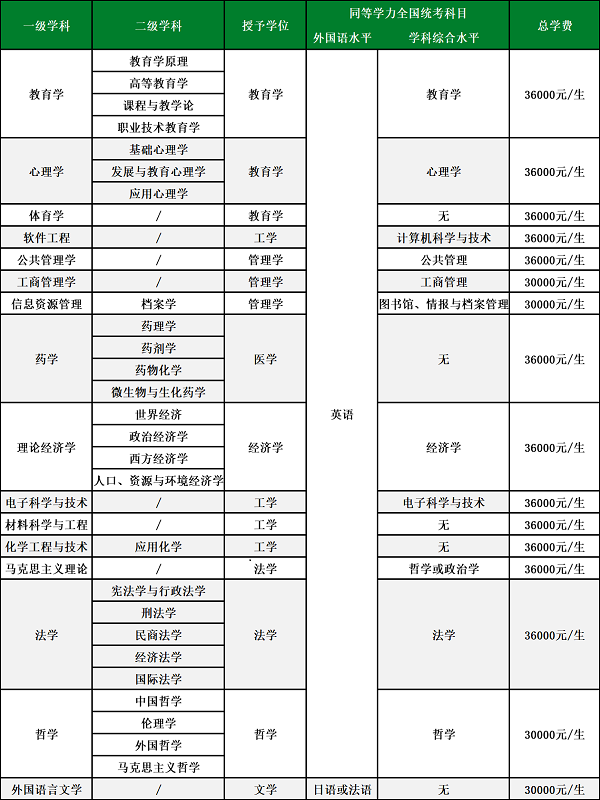 0216e1c312b1c417f1811f213d19f18a1c01691251fe1121.png