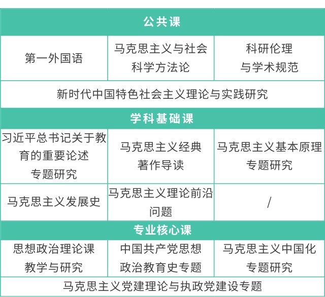马克思课程.jpg