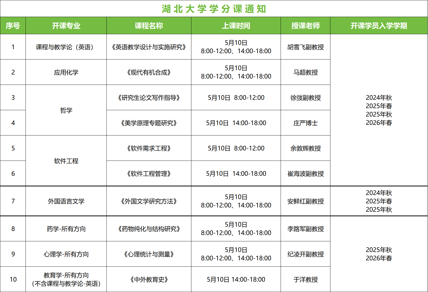 a188aba4ef6e230350eb8fca1ac7d50f.png