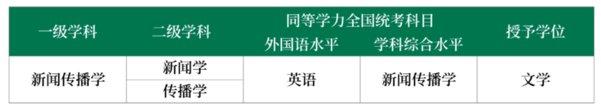 1779430051665601.png image.png
